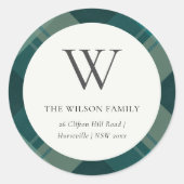 Modern Blauwgroen groen blauw patroonmonogram Ronde Sticker (Voorkant)