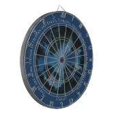 Modern Blue Waterverf tekst Trendy offerte Dartbord (Voorkant Links)