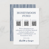 Modern Blue Wedding Honeymoon Fund Informatiekaartje (Voorkant / Achterkant)