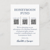 Modern Blue Wedding Honeymoon Fund Informatiekaartje (Voorkant)