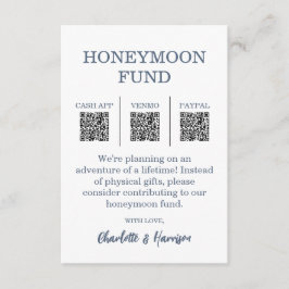 Modern Blue Wedding Honeymoon Fund Informatiekaartje