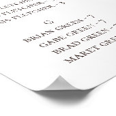 Modern Blush Floral | Alfabetische zitplaats Poster (Hoek)