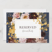 Modern Blush Floral | Gereserveerd marineschema (Achterkant)