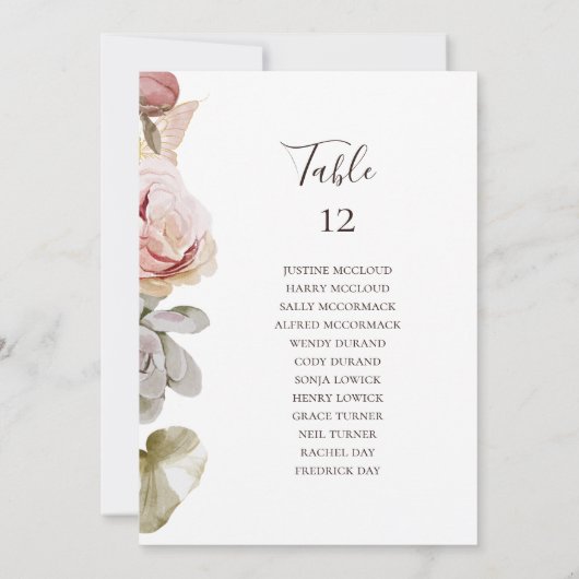 Modern Blush Floral | Tabel aantal zitplaatsen (Achterkant)