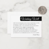 Modern Blush Wishing Well Kaart Sjabloon - Minimal (Voorkant / Achterkant in situ)