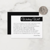 Modern Blush Wishing Well Kaart Sjabloon - Minimal (Voorkant / Achterkant in situ)