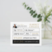 Modern Briefkaart voor de verkoop van onroerend go (Staand voorkant)