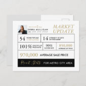 Modern Briefkaart voor de verkoop van onroerend go (Voorkant / Achterkant)