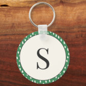 Modern Brush Strokes Leafy Green Monogram S Sleutelhanger (Voorkant)