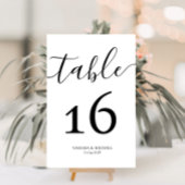 Modern calligrafietabelnummer kaart