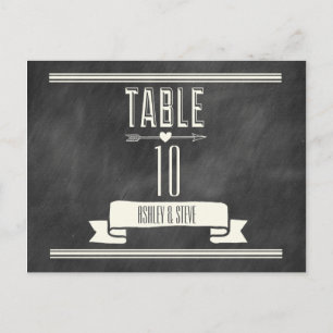 MODERN CHALKBOARD TAFELNUMMERS