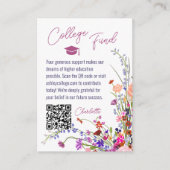 Modern chique wilde bloemen script fonds afstudere informatiekaartje (Voorkant)