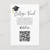 Modern College Fund Afstuderen Bijdrage Informatiekaartje (Voorkant)