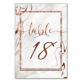 Modern Copper & Italy Marble Wedding Inspiration Kaart
