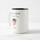 Modern Custom Gezicht Geboorte Oma's Tuin Papa Mam Tweekleurige Koffiemok (Voorkant links)