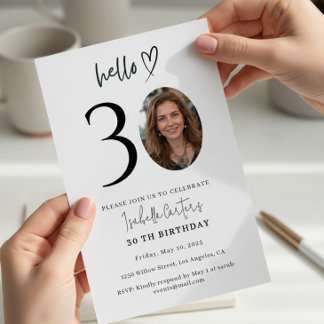 Modern Custom Photo 30th Birthday Invitation Kaart