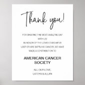 Modern Dank je doneren aan liefdadigheidsbruiloft Poster (Voorkant)