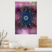 Modern Dawning of Aquarius Wheel Quote Poster (Keuken)