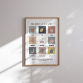 Modern de vrucht van het gedistilleerde poster