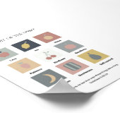 Modern de vrucht van het gedistilleerde poster (Hoek)