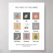 Modern de vrucht van het gedistilleerde poster (Voorkant)