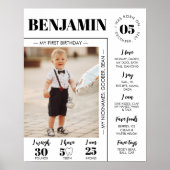 Modern eerste jaar foto mijlpaal teken poster (Voorkant)