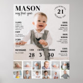 Modern Eerste Verjaardagsfoto Milestone Poster (Voorkant)