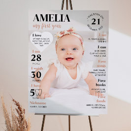 Modern Eerste Verjaardagsfoto Milestone Poster