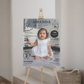 Modern Eerste Verjaardagsfoto Milestone Poster