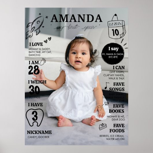 Modern Eerste Verjaardagsfoto Milestone Poster (Voorkant)