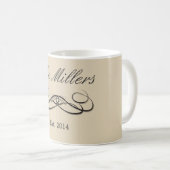 Modern Elegance  Koffiemok (Voorkant rechts)