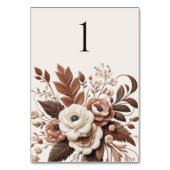 Modern Elegant Land Western- Bloemen Kaart (Achterkant)