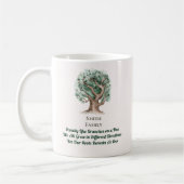 Modern familiestamboom met monogram koffiemok (Links)