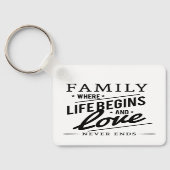 Modern Family Love Quote Custom Photo Collage Sleutelhanger (Achterkant)