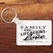Modern Family Love Quote Custom Photo Collage Sleutelhanger (Achterkant)