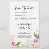 Modern Floral Lip Product Distribution Promotion Flyer (Voorkant)