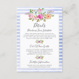 Modern Floral Navy Waterverf Details / Routebeschr Informatiekaartje