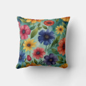 Modern Floral Paarse Kussen (Achterkant)