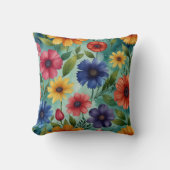 Modern Floral Paarse Kussen (Voorkant)