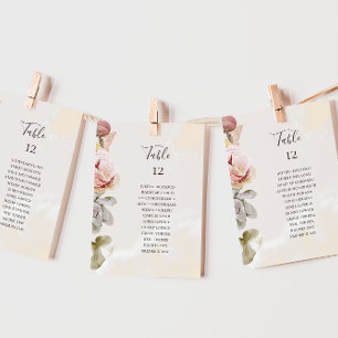 Modern Floral   Tafelnummerplaatje