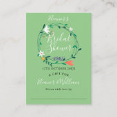 Modern Floral Vrijgezellenfeest Display Kaart en L (Voorkant)