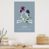 Modern Floral Zodiac Star Sign Poster (Keuken)