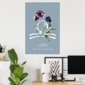 Modern Floral Zodiac Star Sign Poster (Thuiskantoor)