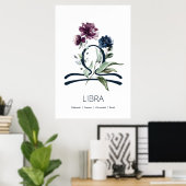 Modern Floral Zodiac Star Sign Poster (Thuiskantoor)