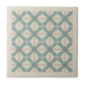 Modern Geometric Abstract Pat#16 Teal ID1192 Tegeltje (Voorkant)