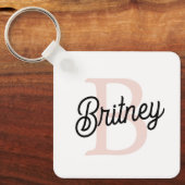 Modern gepersonaliseerd monogram en naam Pastel Pi Sleutelhanger (Voorkant)