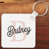 Modern gepersonaliseerd monogram en naam Pastel Pi Sleutelhanger (Achterkant)