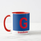 Modern Grandfather Letter Coffee Mok (Links)