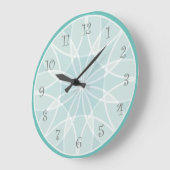 Modern groen decoratief patroon grote klok (Hoek)