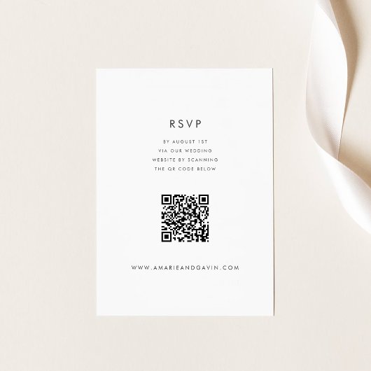 Modern groen minimalistische respons Kaart